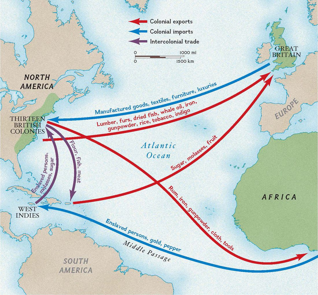 Triangular Trade Map