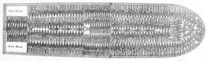 Layout plan for a slave ship